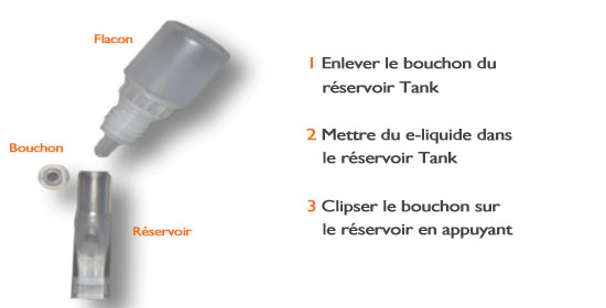 mode d'emploi ego C joyetech smoke-air